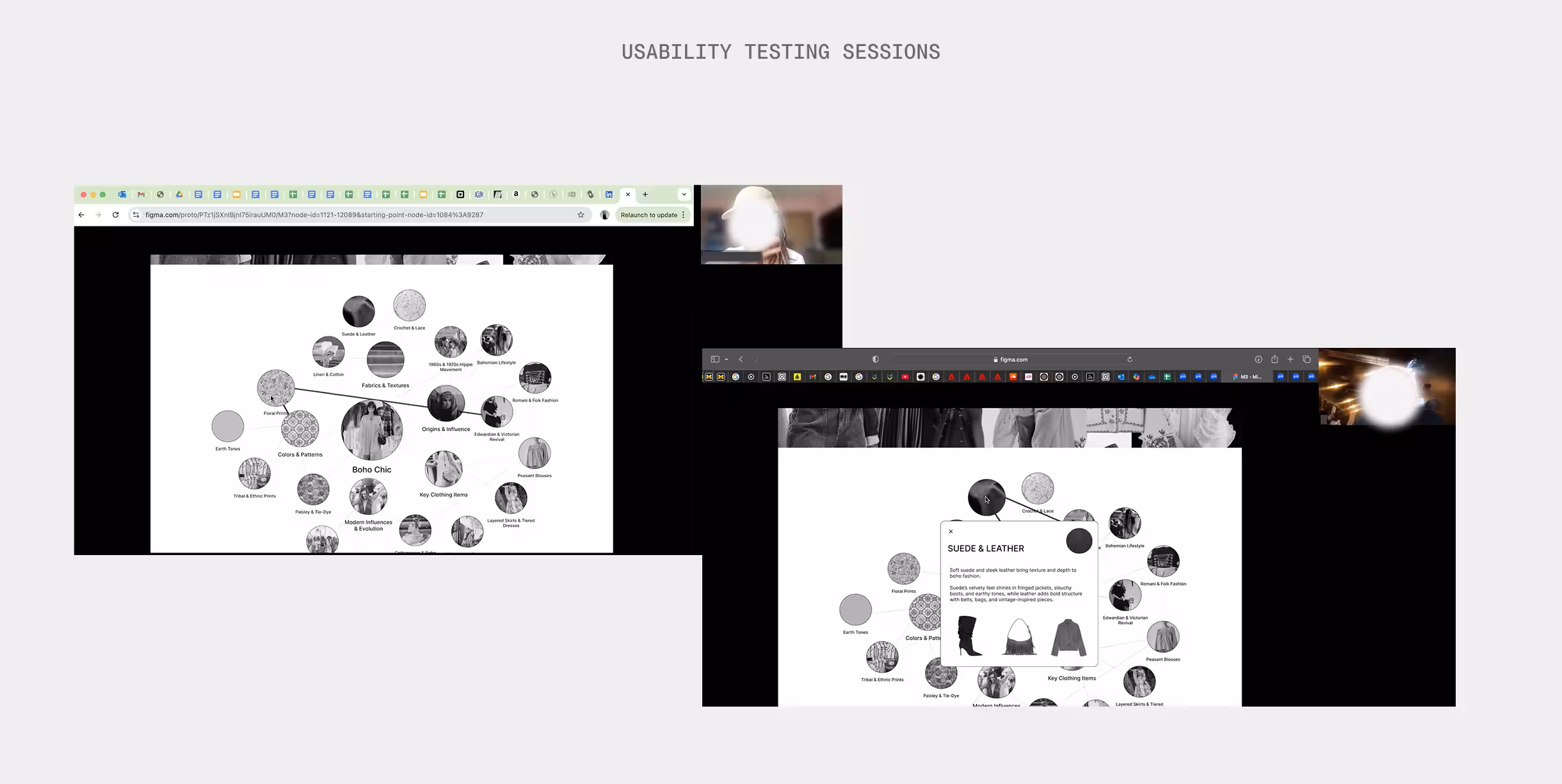 Usability Testing Results