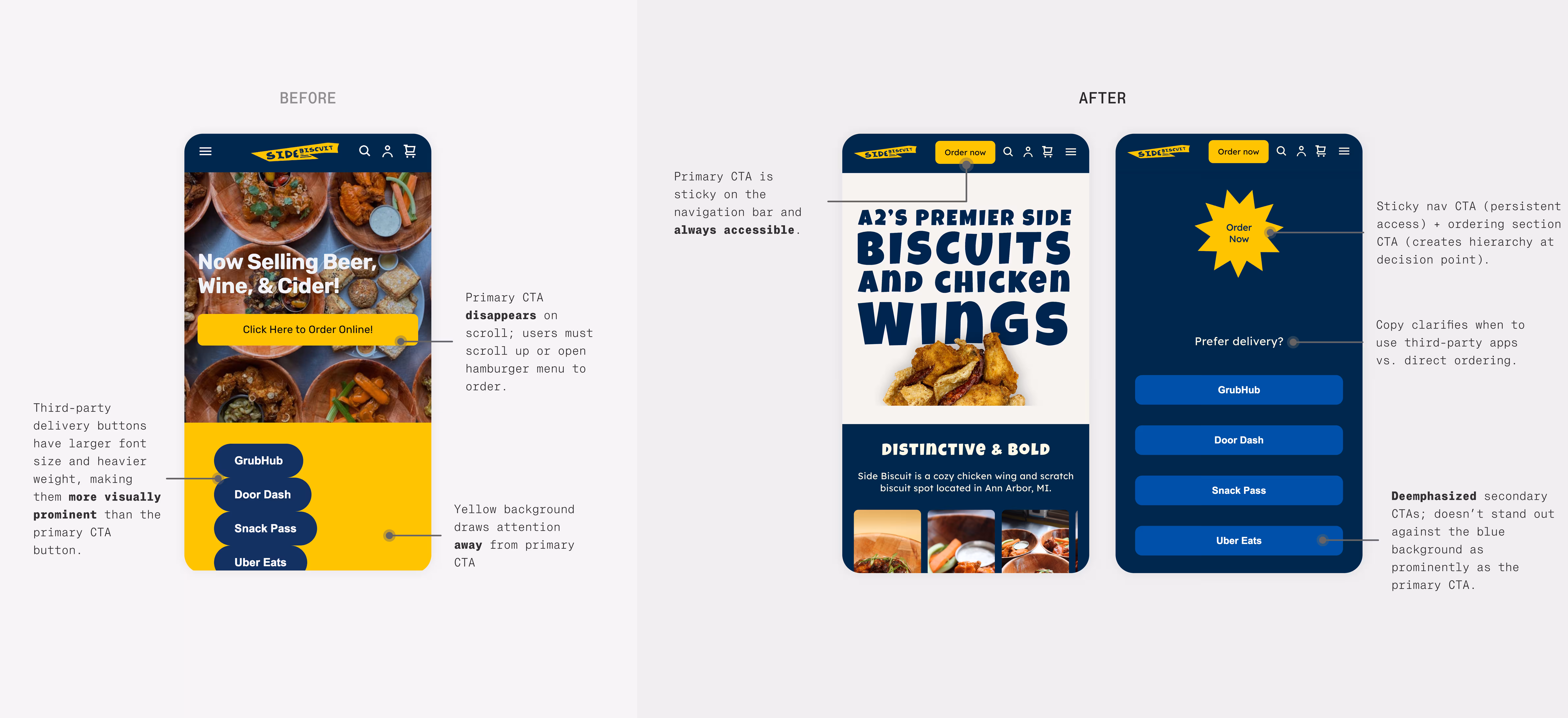Our design process: Research, Design, and Evaluate